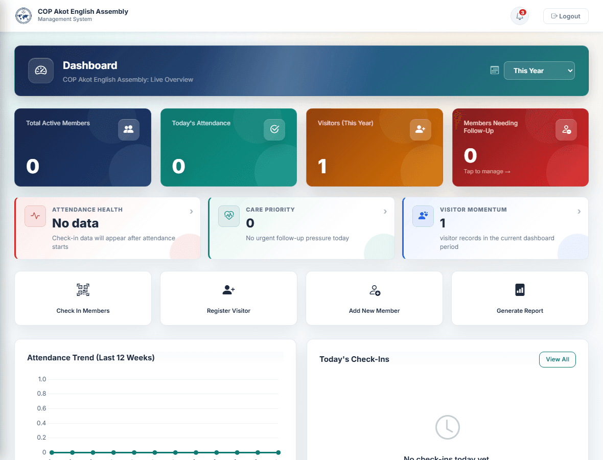 Church Management System — admin dashboard