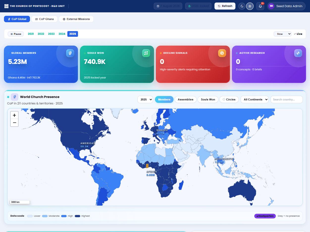 RISE — World & Ghana intelligence maps